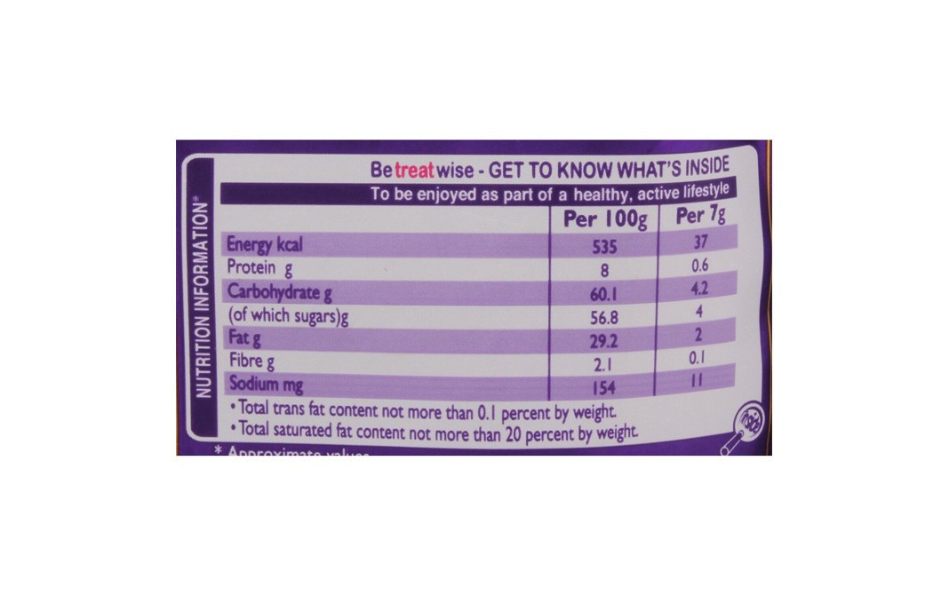 Cadbury Dairy Milk Home Treats   Pack  140 grams
